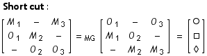  Short   cut : <br /> [M                   M  ] =  _ MG     ...             2             3                                -                       2             3